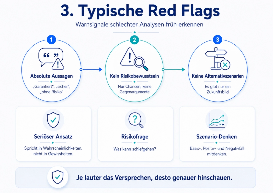 Klassische Red Flags